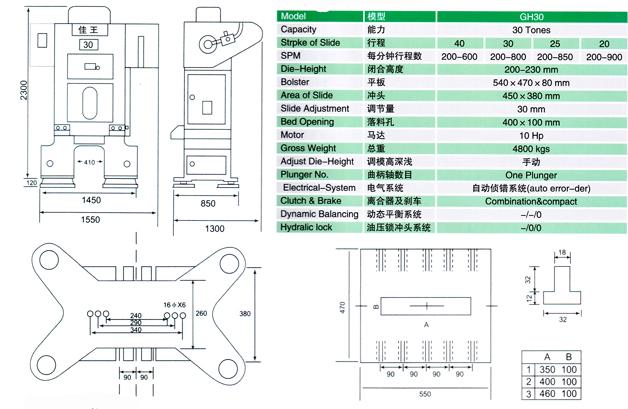 H型四圓導柱高速沖床(GH30)參數(shù)